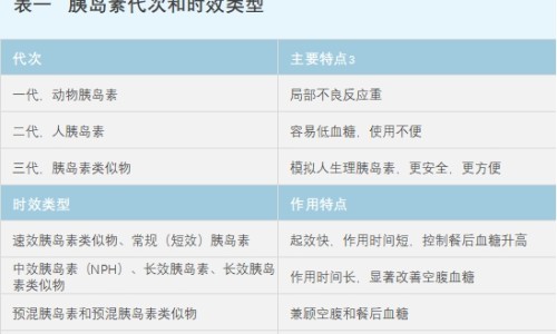 激光脱毛与光子脱毛的区别-专业激光脱毛和光子脱毛有什么区别平台-激光脱毛和脱毛仪的区别
